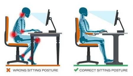 Wrong Sitting Posture Correct Sitting Posture